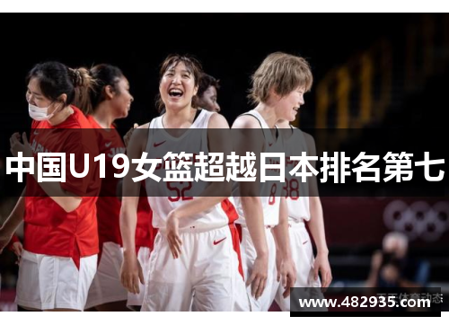 中国U19女篮超越日本排名第七